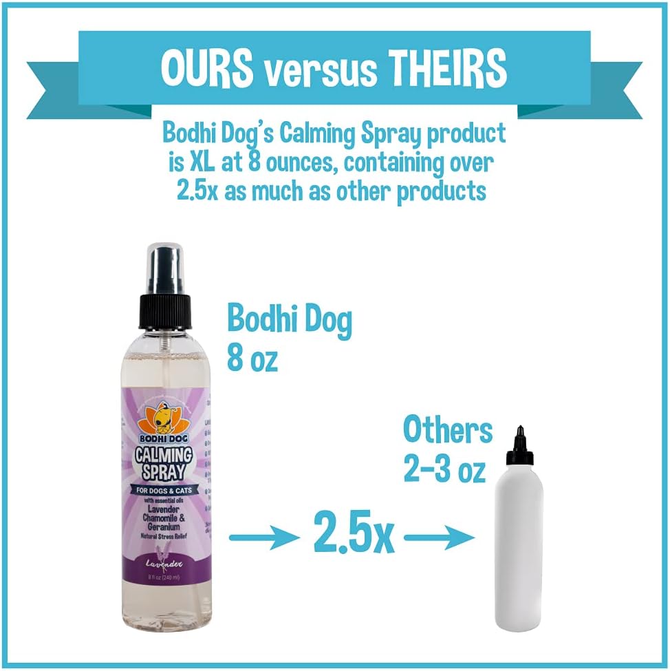 Dog Body Spray Cologne for Dogs