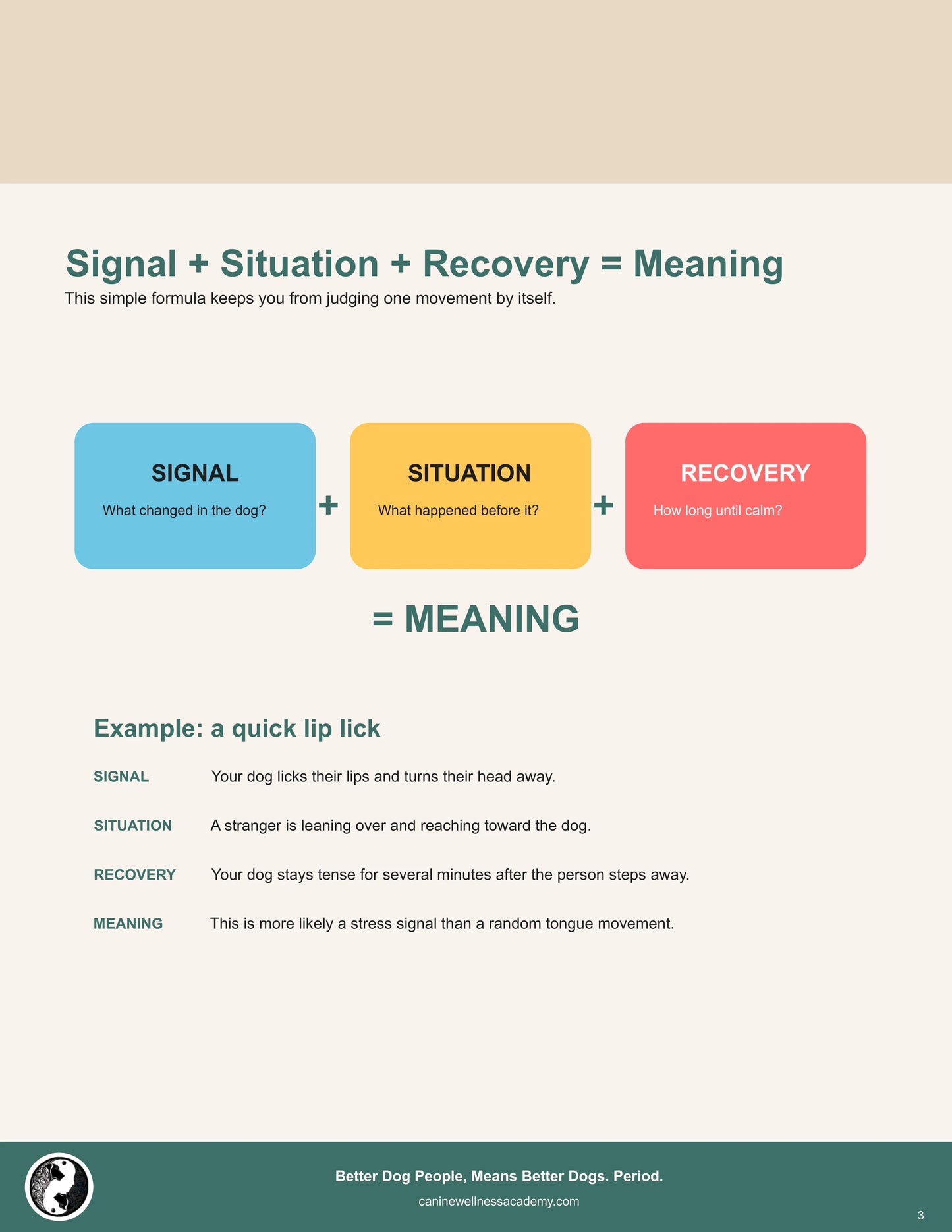 Dog Signal Snapshot